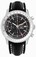 Breitling Swiss automatic Dial color Black Watch # A2432212/B726-442X (Men Watch)